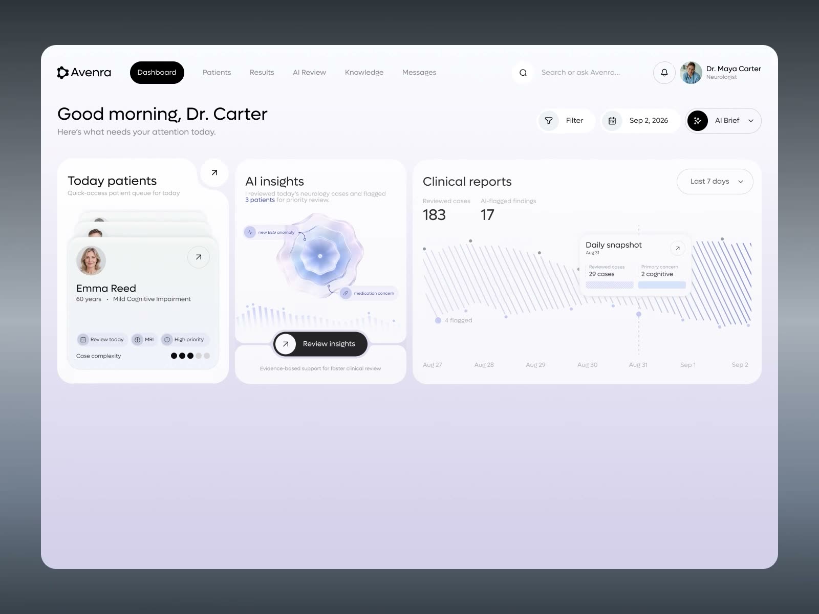 Schedule and recent results in the clinical dashboard
