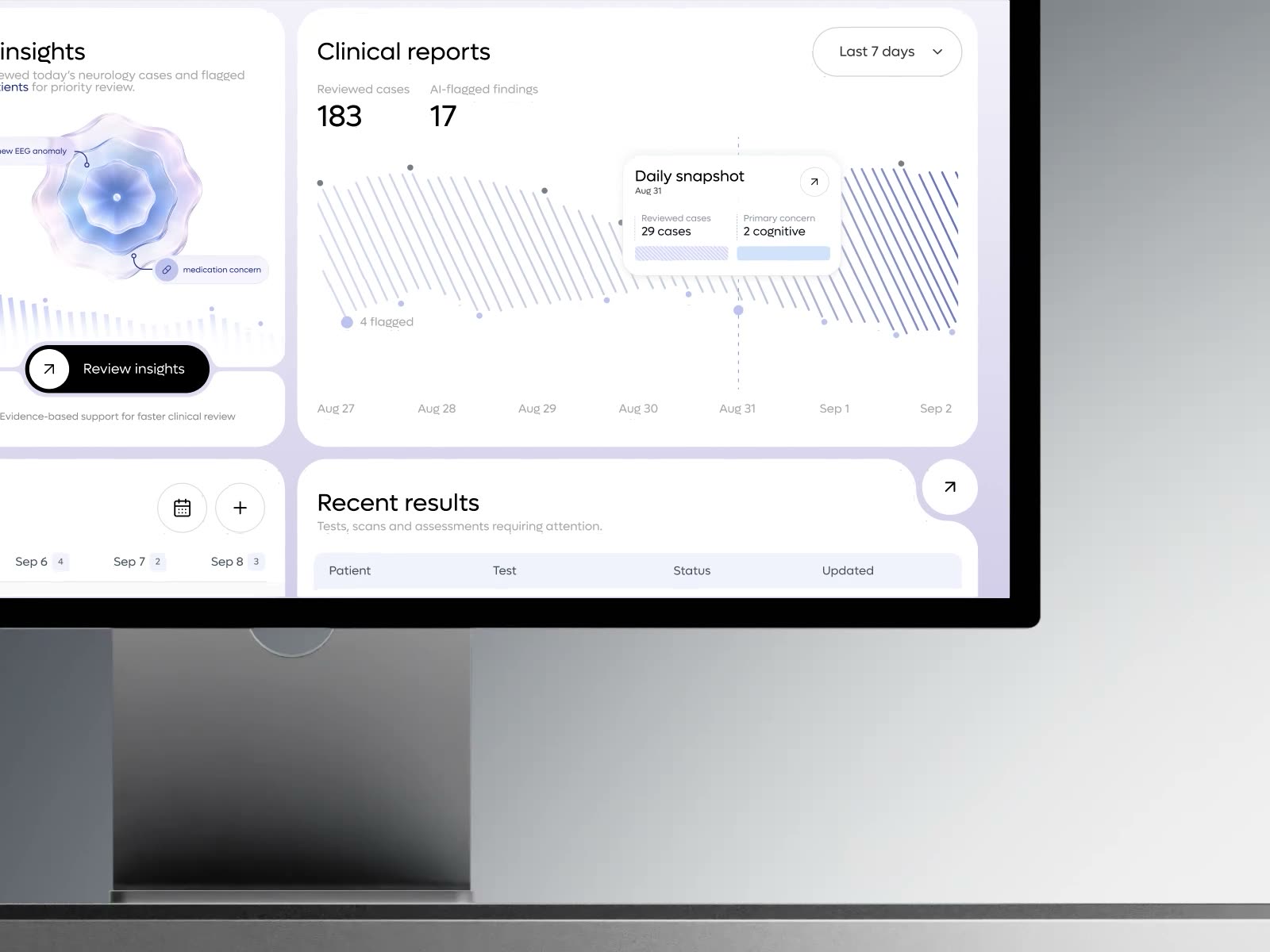 Clinical reports and AI insights on a monitor